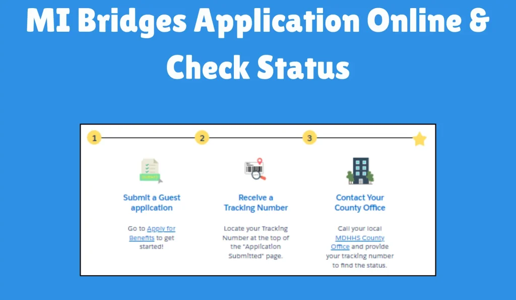 MI Bridges Application Online